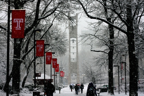 Temple University - Best Online Bachelor’s Degrees In Marketing