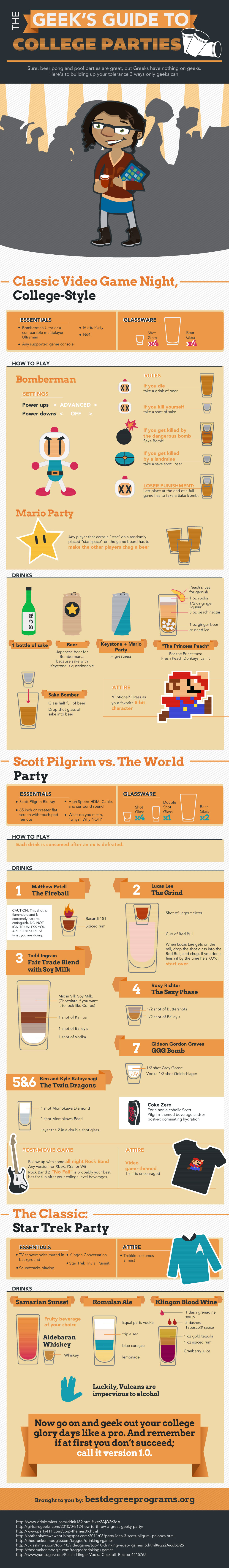 Geek's Guide to Partying