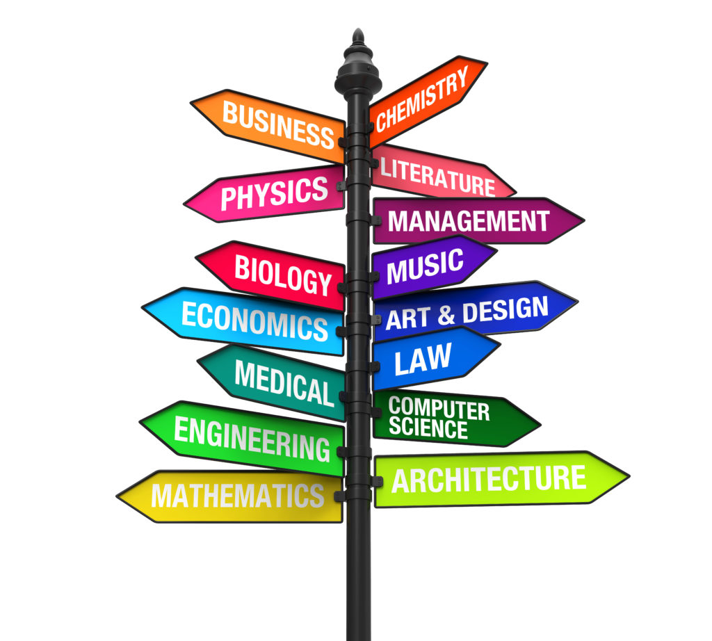 An image of degree choices for our FAQ about What is the Difference Between Major and Minor Degrees