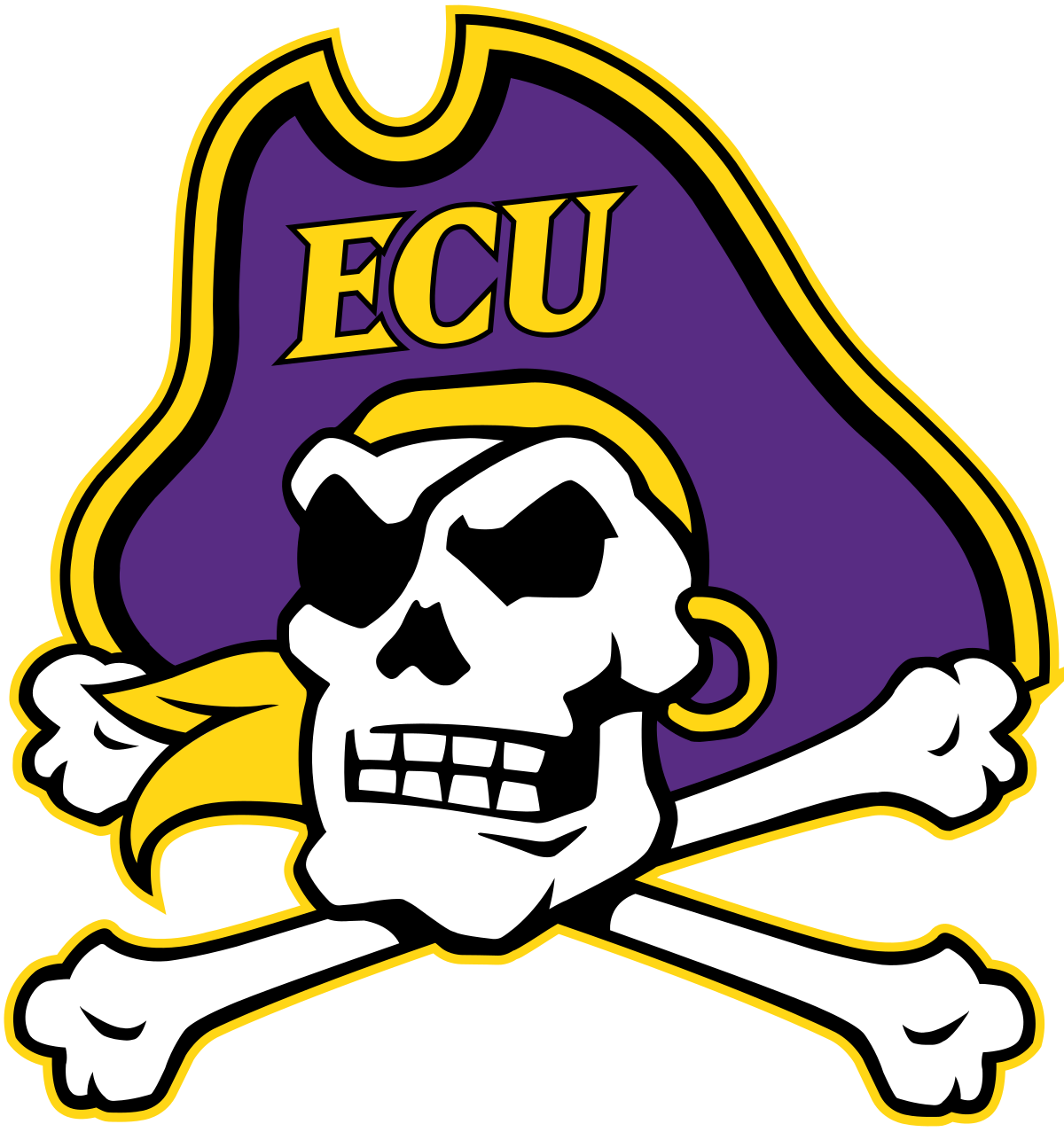 Logo of East Carolina University for our school profile