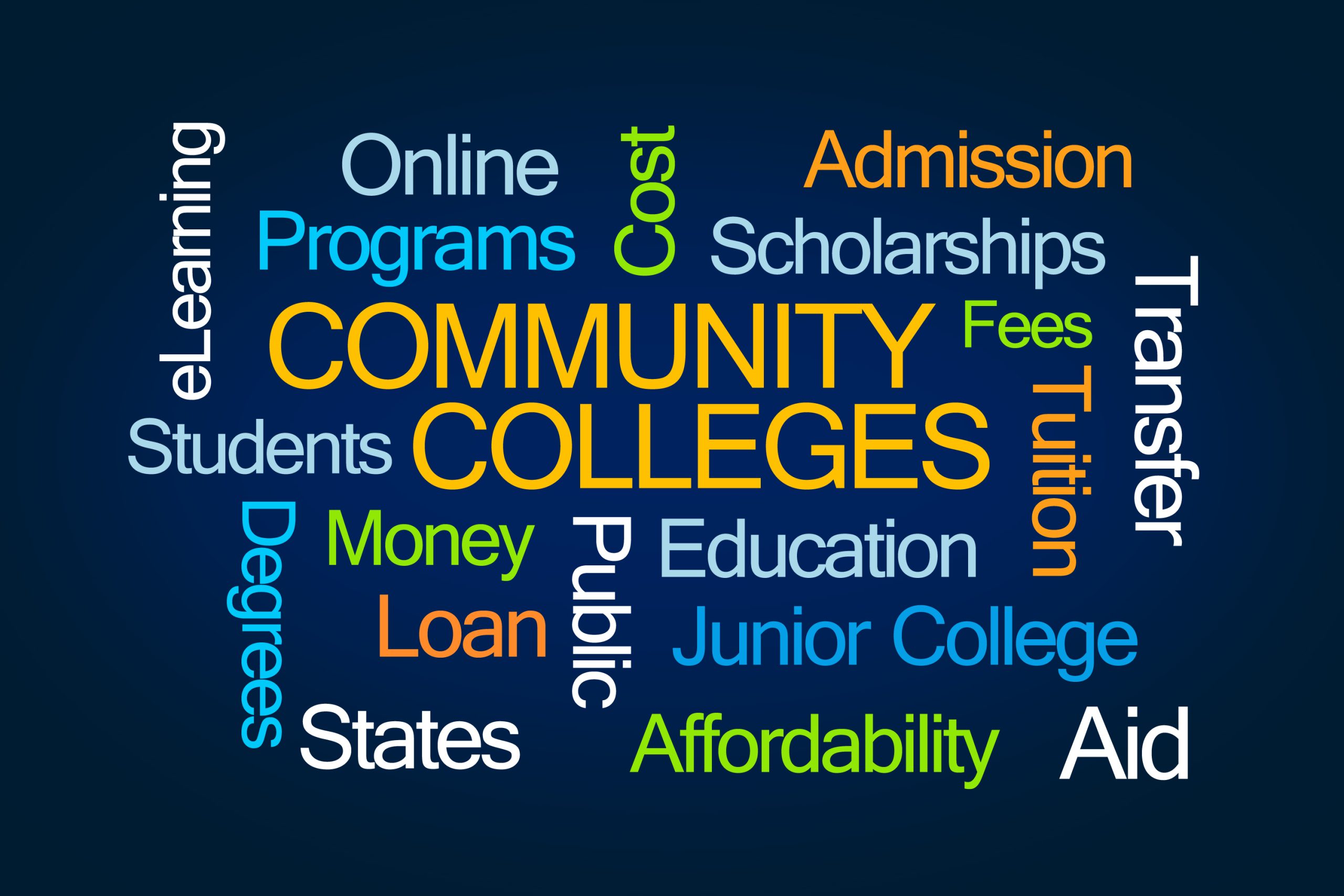 Image of community colleges for our FAQ on Should I Get a Certificate or Associate’s Degree